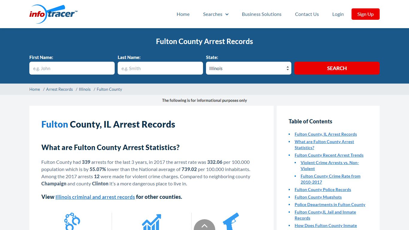 Fulton County, IL Arrests, Mugshots & Jail Records - InfoTracer